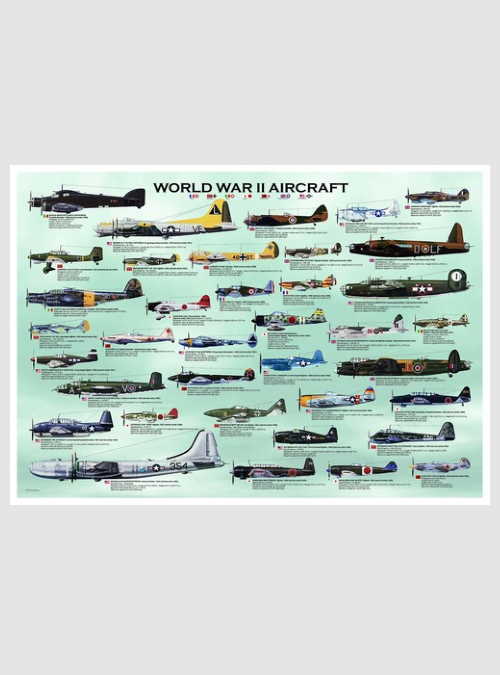 6000-0075-World-War-II-Aircrafts-1000pcs